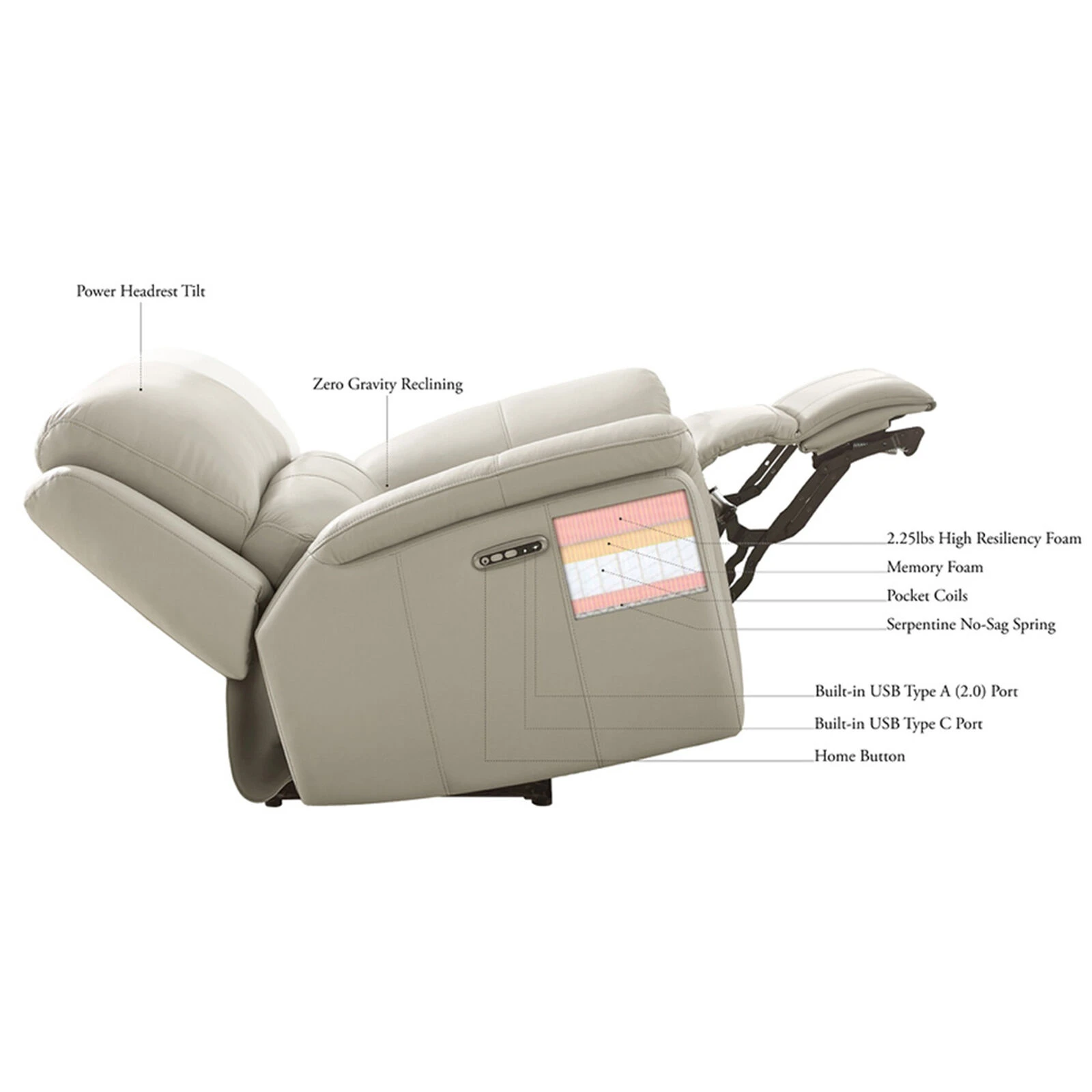 Royce Power Headrest Zero Gravity Reclining Sofa 8 Royce Power Headrest Zero Gravity Reclining Sofa - Image 6